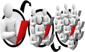 Marketing Services  4 Manufacturer Supplier Wholesale Exporter Importer Buyer Trader Retailer in China China China